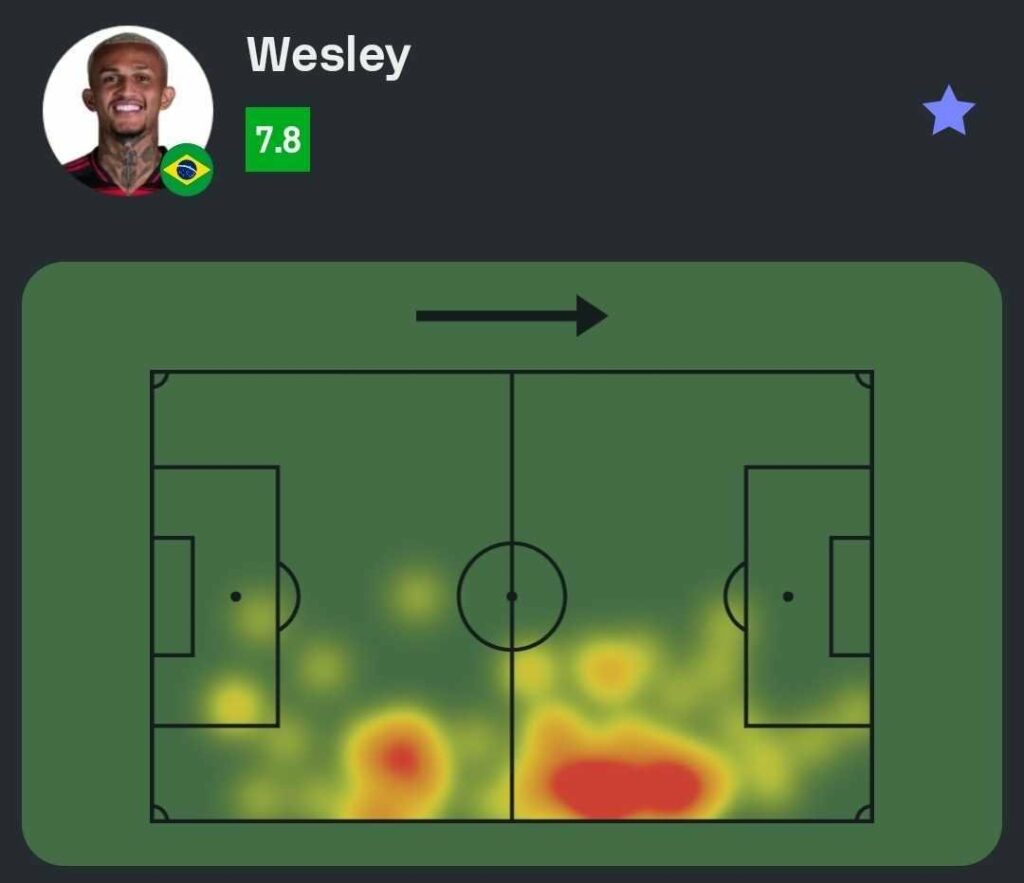 Wesley